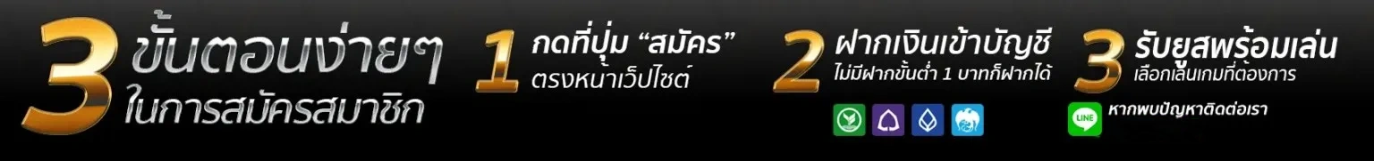 วิธีเล่นสล็อตให้แตกง่ายล่าสุด